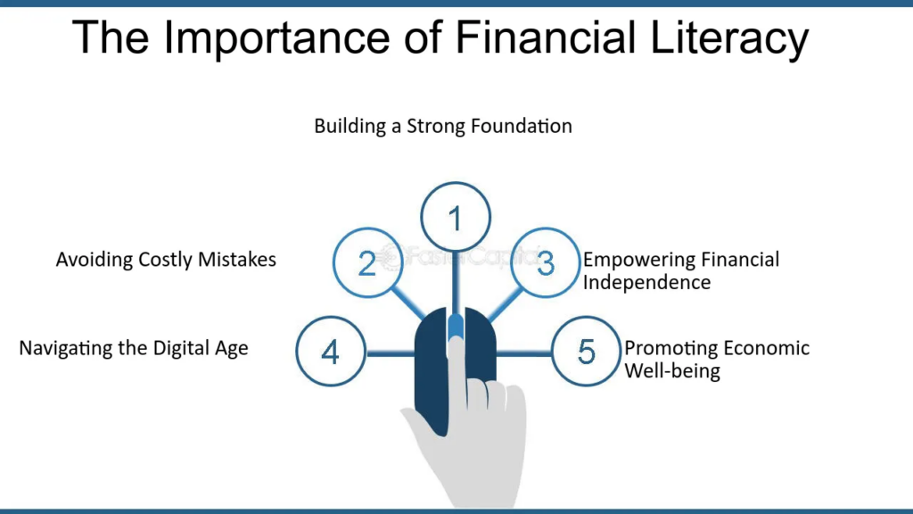 The Importance of Financial Literacy