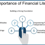 The Importance of Financial Literacy