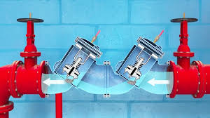 How Backflow Prevention Protects Your Drinking Water Supply